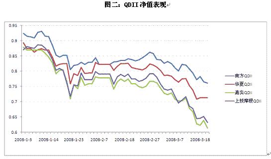 可不可以张紫豪_可分配收入(3)