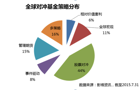 比特币合约量化交易_比特币量化平台_币发bf比特币期货平台